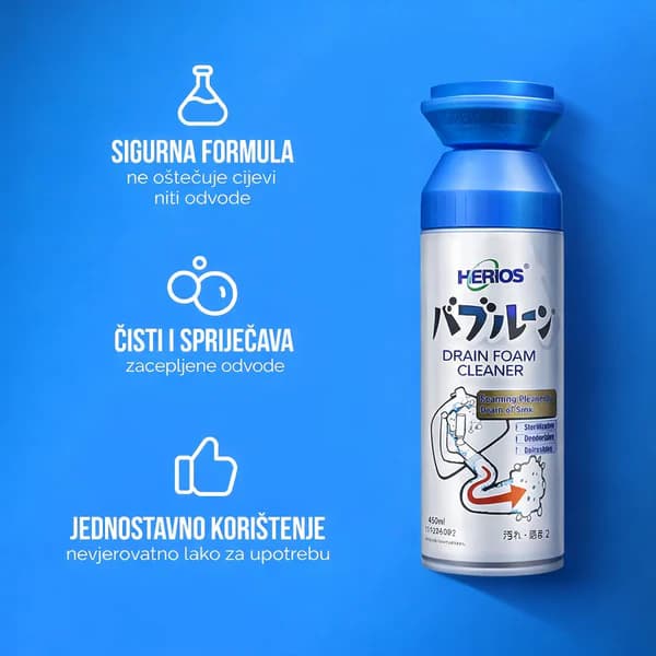 Pjena za odvode DrainPro 2